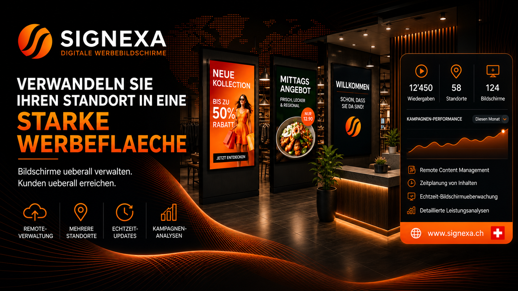SIGNEXA digitale Werbebildschirme Hero-Banner auf Deutsch